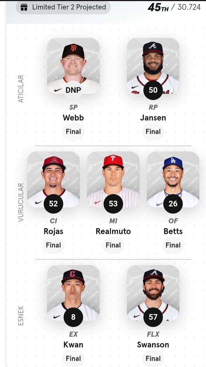 Çok üzücü bitti gerçekten. İlk defa bu kadar yaklaşmışken hem de 2 oyuncudan katkı almadan 45. olmuşken... 45 puan bana yetiyordu. Webb oynasaydı ve Kwan birazcık ortalamasına yaklaşsaydı başka şeyler konuşurduk. 45 benim uğursuz sayım artık. #Sorare #SorareMLB #MLB