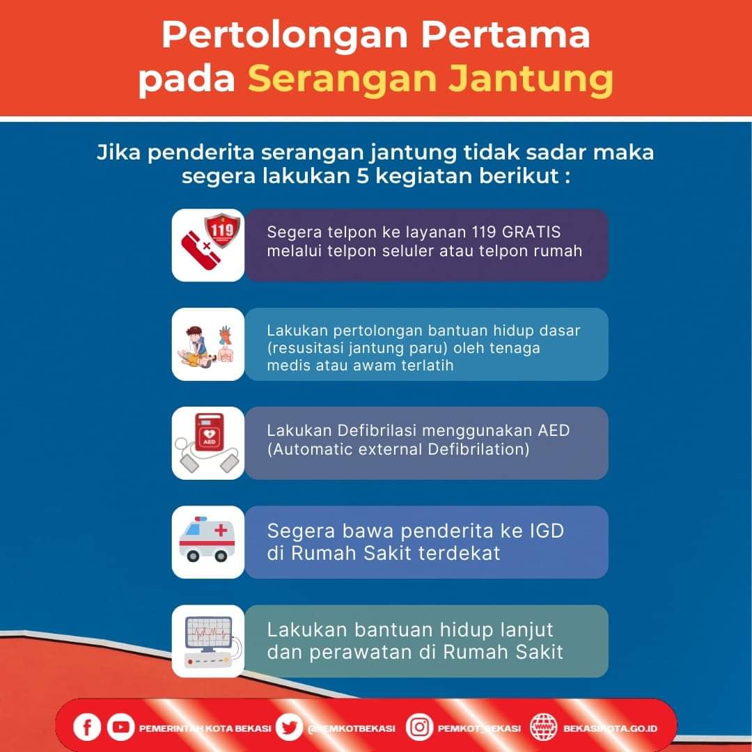 pemkotbekasi's tweet photo. #abangmpok, simak pertolongan pertama pada serangan jantung.
.
Sumber @p2ptmkemenkesRI
.
#useheartforeveryheart
#bekasikotagoid
#kotabekasi https://t.co/krvBrqE6Ak