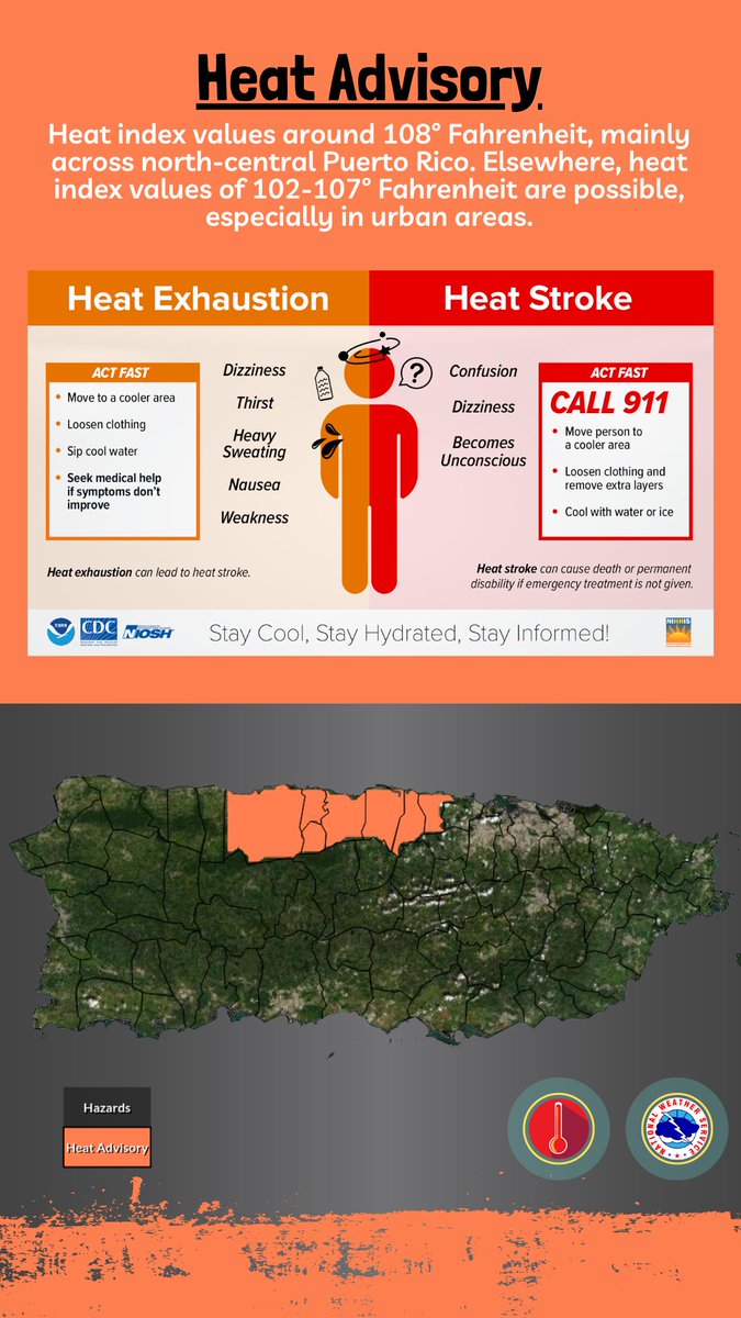 NWS San Juan on Twitter "[ OCT 3 ] HEAT ADVISORY for heat indices