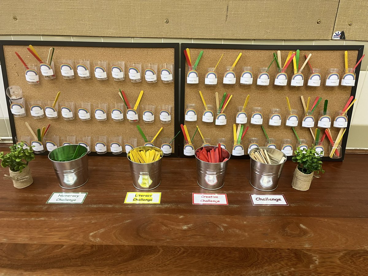 cornistpark's tweet image. 👍🏻We are using our Challenge Boards to keep track of our activities this week. These help is to remember what activities we have done and those we need to tackle next! #selfregulating our days in FP👍🏻