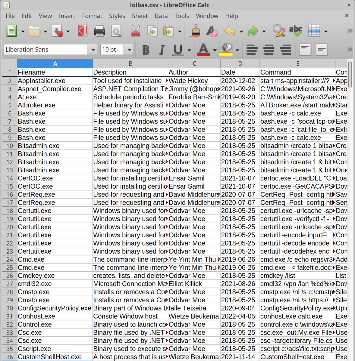 Tweets With Replies By Tyler Robinson Tyler Robinson Twitter