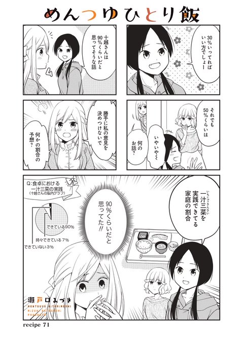 竹書房コミックエッセイ エッセイささくれーる Comicessaytake1 さんのマンガ 258作目 ツイコミ 仮 竹書房コミックエッセイ エッセイささくれーる Comicessaytake1 さんのマンガ 258作目 ツイコミ 仮