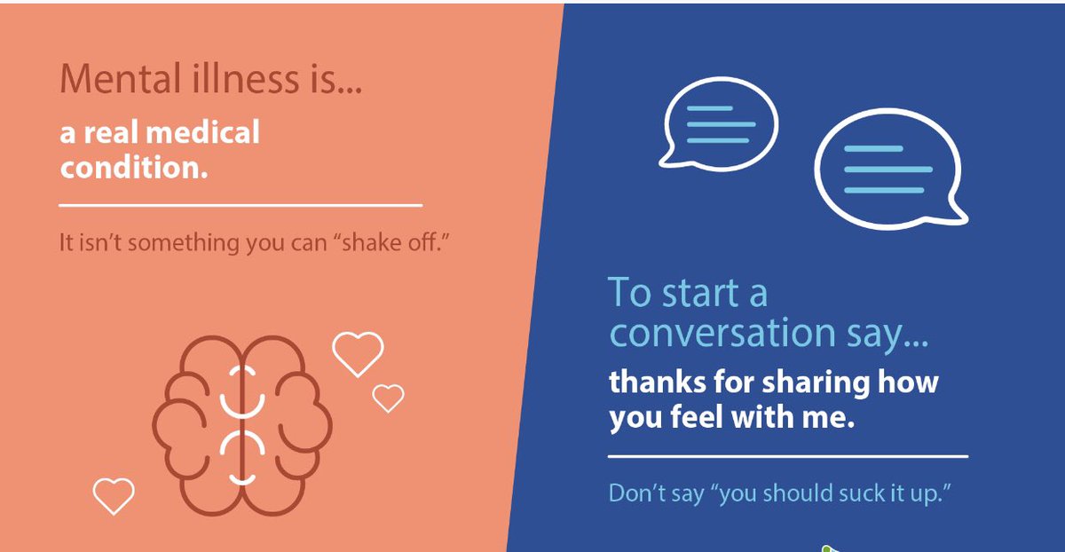 Counseling_MU's tweet photo. Mental Illness Awareness Week
#starttheconversation #MentalHealthAwareness 💚 https://t.co/dnSKrMBdVo