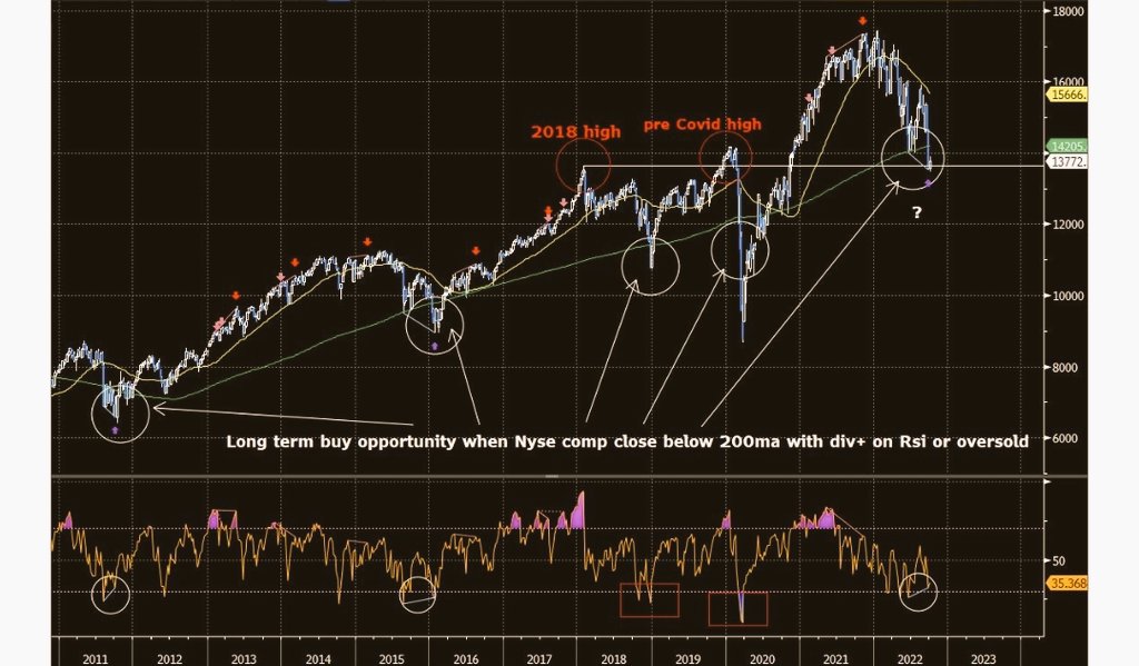RiskControl tweet media