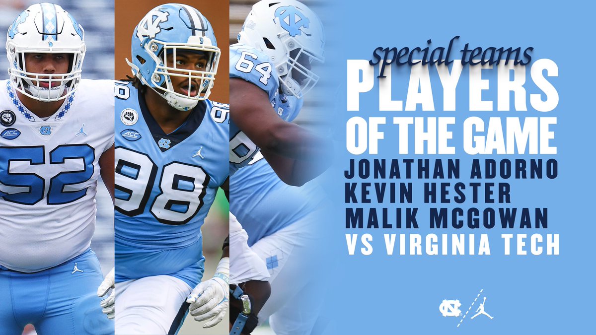 Carolina Football tweet media