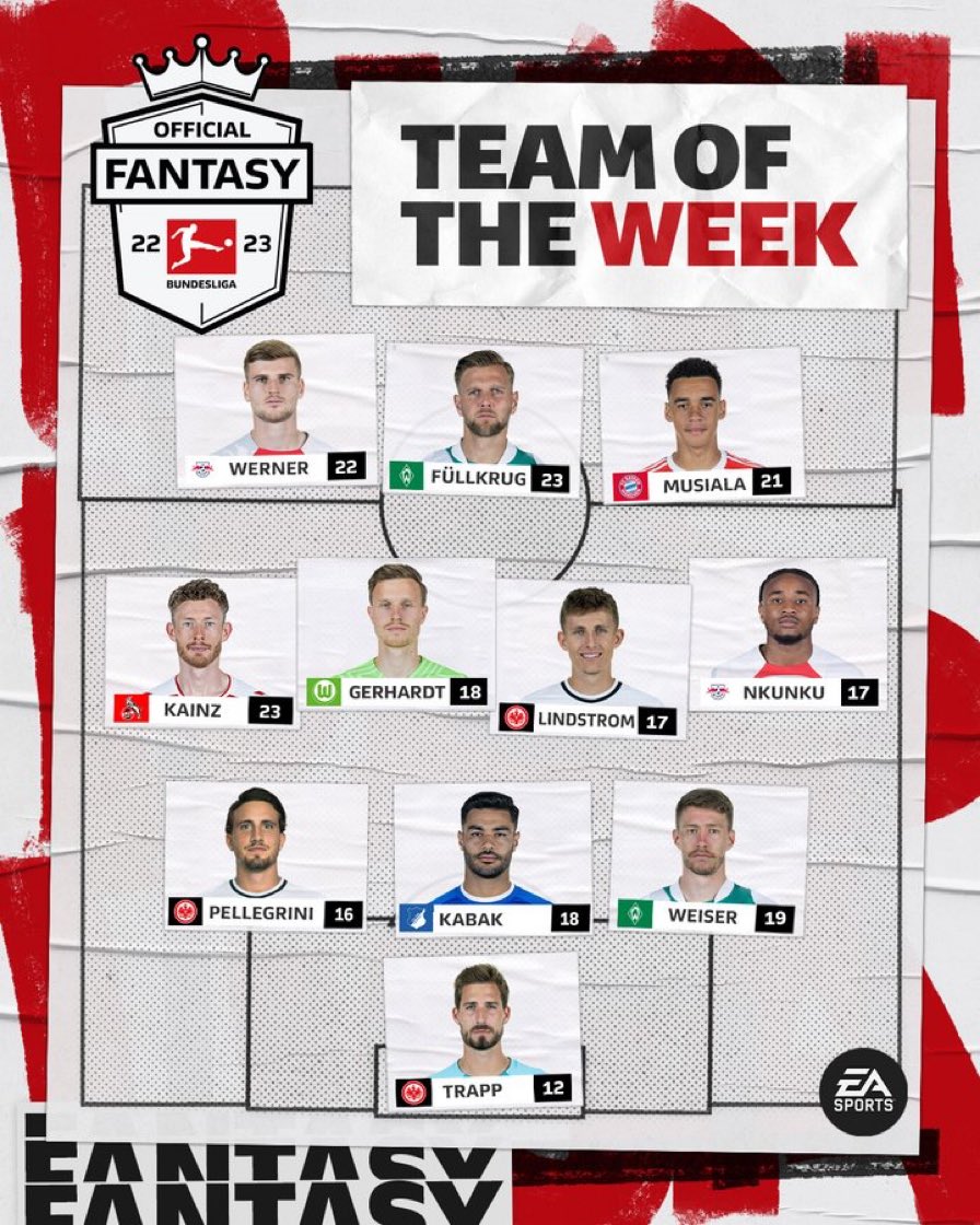 TR_Scouting9's tweet photo. 🎖Ozan Kabak fait parti de l’équipe de la semaine en Bundesliga ! Début de saison complètement réussi chez Hoffenheim 💪 https://t.co/pqwnrmsBme
