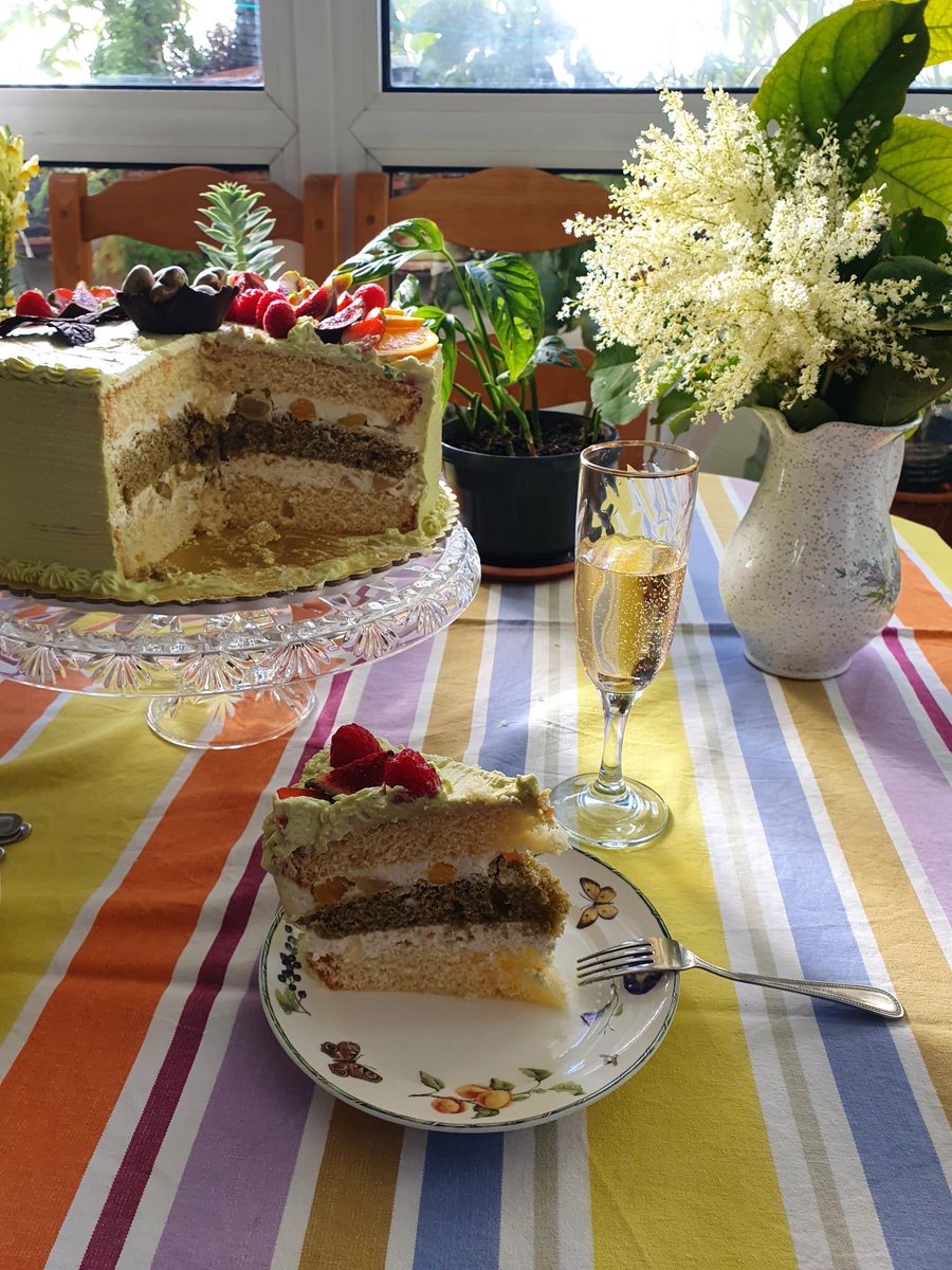 centroidas's tweet image. 