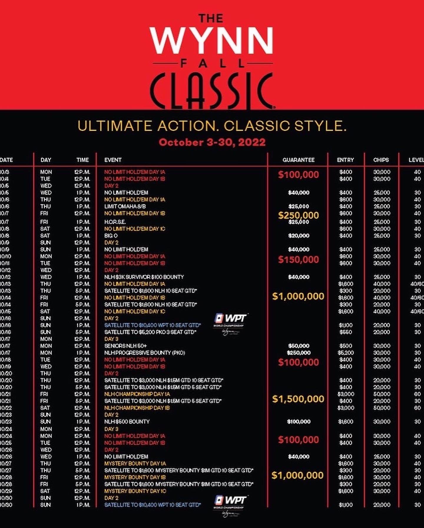 Wynn Poker Room on Twitter "Join us today for the opening event of the