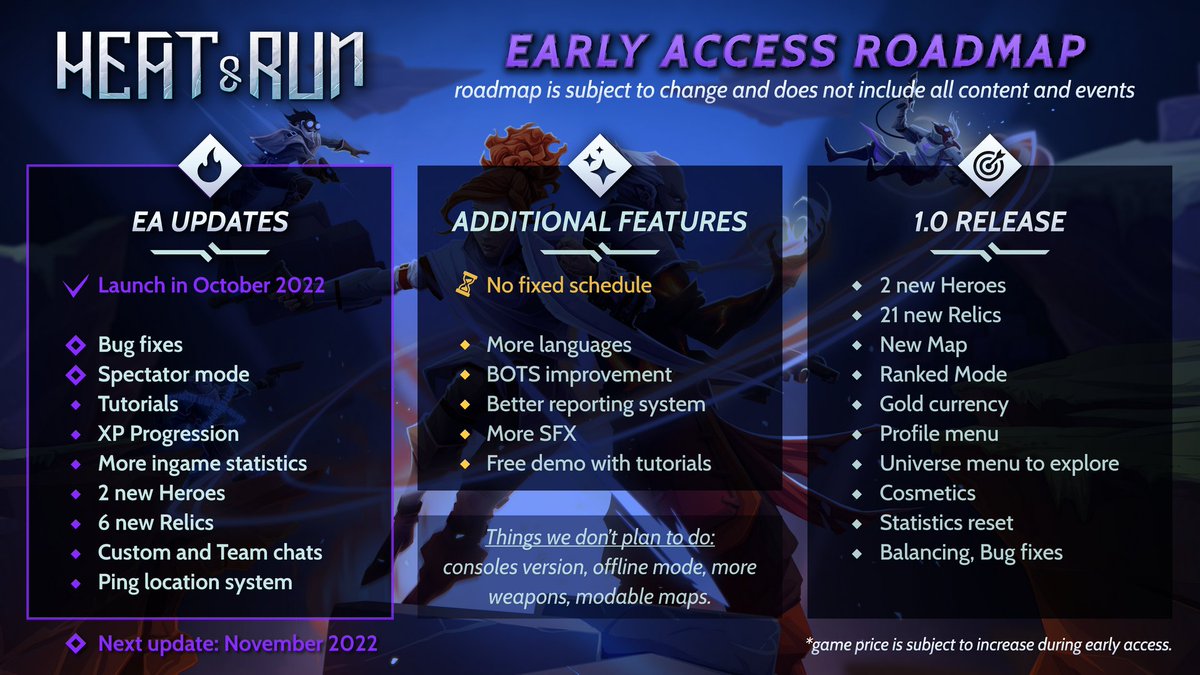 damnatiogames's tweet photo. Tomorrow, #HeatandRun launches into Early Access on Steam!

✨ It's time to reveal the roadmap
📝 We will modify it according to the feedback received
👉 Wishlist now: https://t.co/0m9h15Za55

#wishlistwednesday #gamedev #indiedev https://t.co/CCU1sRg3ha