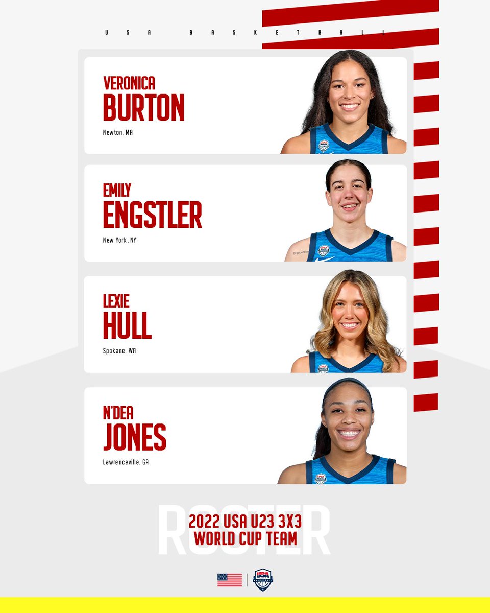 ✈️ Bucharest 🇷🇴

Our roster for this week's #3x3U23 World Cup in Romania 🙌

🇺🇸 <a href="/Veronicaab22/">Veronica Burton</a>
🇺🇸 <a href="/em__baller/">Emily Engstler</a> 
🇺🇸 <a href="/lexiehulll/">Lexie Hull</a>
🇺🇸 <a href="/NdeaJones/">N'dea Jones</a> 

» usab.com/news-events/ne…