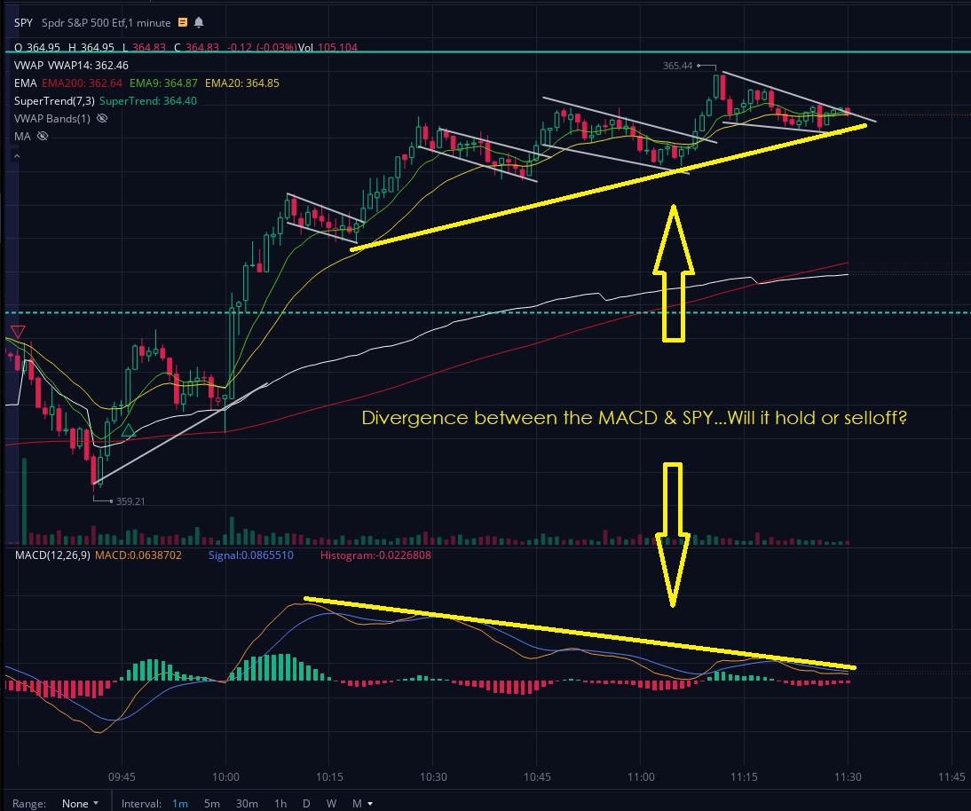 angelica R on Twitter "lynssss3125 I see it too, thanks! https//t.co