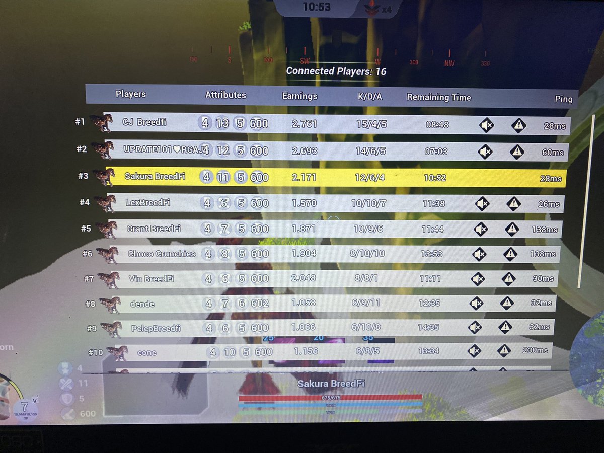 got outplayed today bc i dont have mousepad rn i cant aim properly lol 🫠 i had fun tho! ggs guys

play <a href="/binamonok/">Gaming Metaverse of Monsters🦄 -</a> firewars with us! with players from different big guilds including <a href="/breed_fi/">Grant | BreedFi</a> 🔥 

join to our tg group t.me/+y5s_yJ-deiUwN…