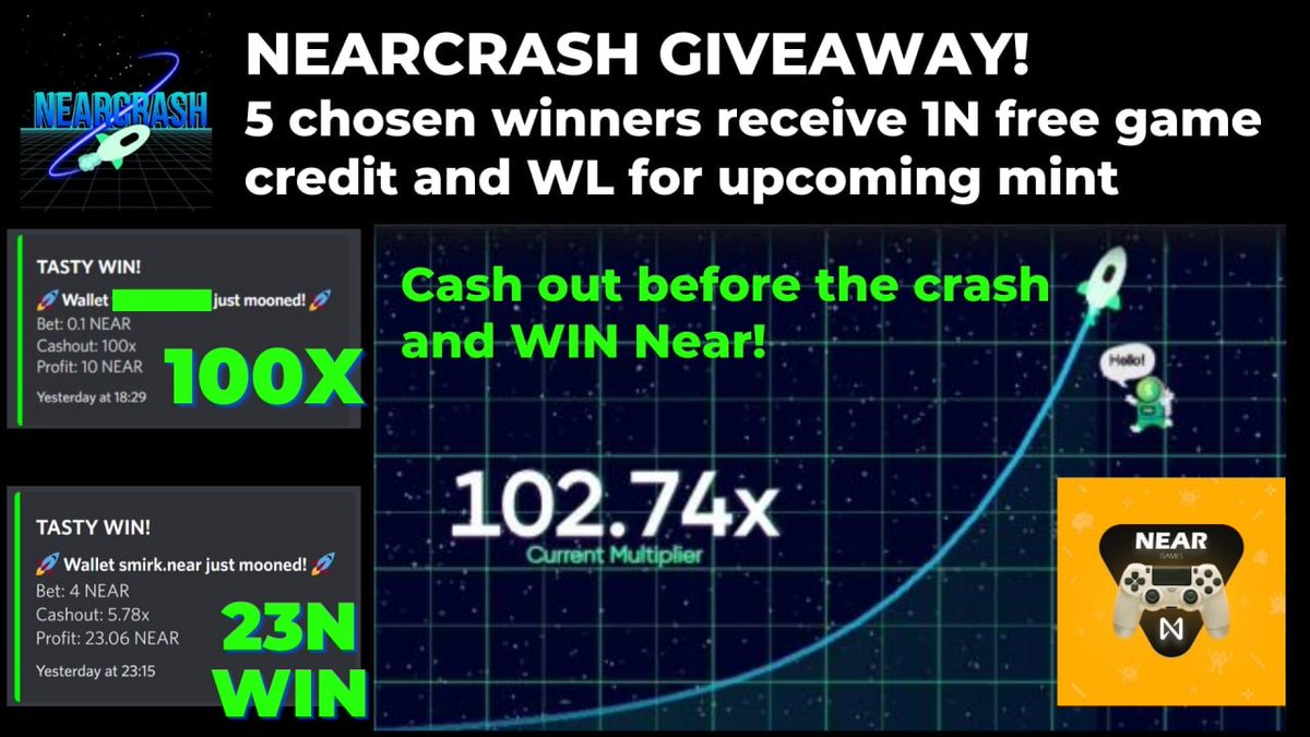 Our friends @Nearcrash_io are giving away 1 $NEAR free game credit and a WL spot for each of the 5 lucky people!

To enter:

✅ Follow @nearcrash_io &amp; @NearGamesGuild
✅ Like &amp; RT this tweet
✅ Tag 3 friends
✅ Join their discord.gg/nearcrash