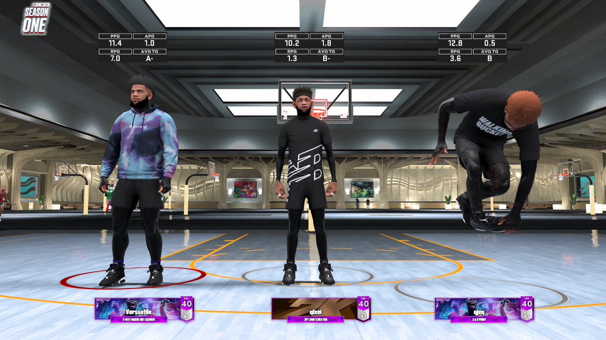 Vxrssatile's tweet image. Current Not Even Bad 🤷