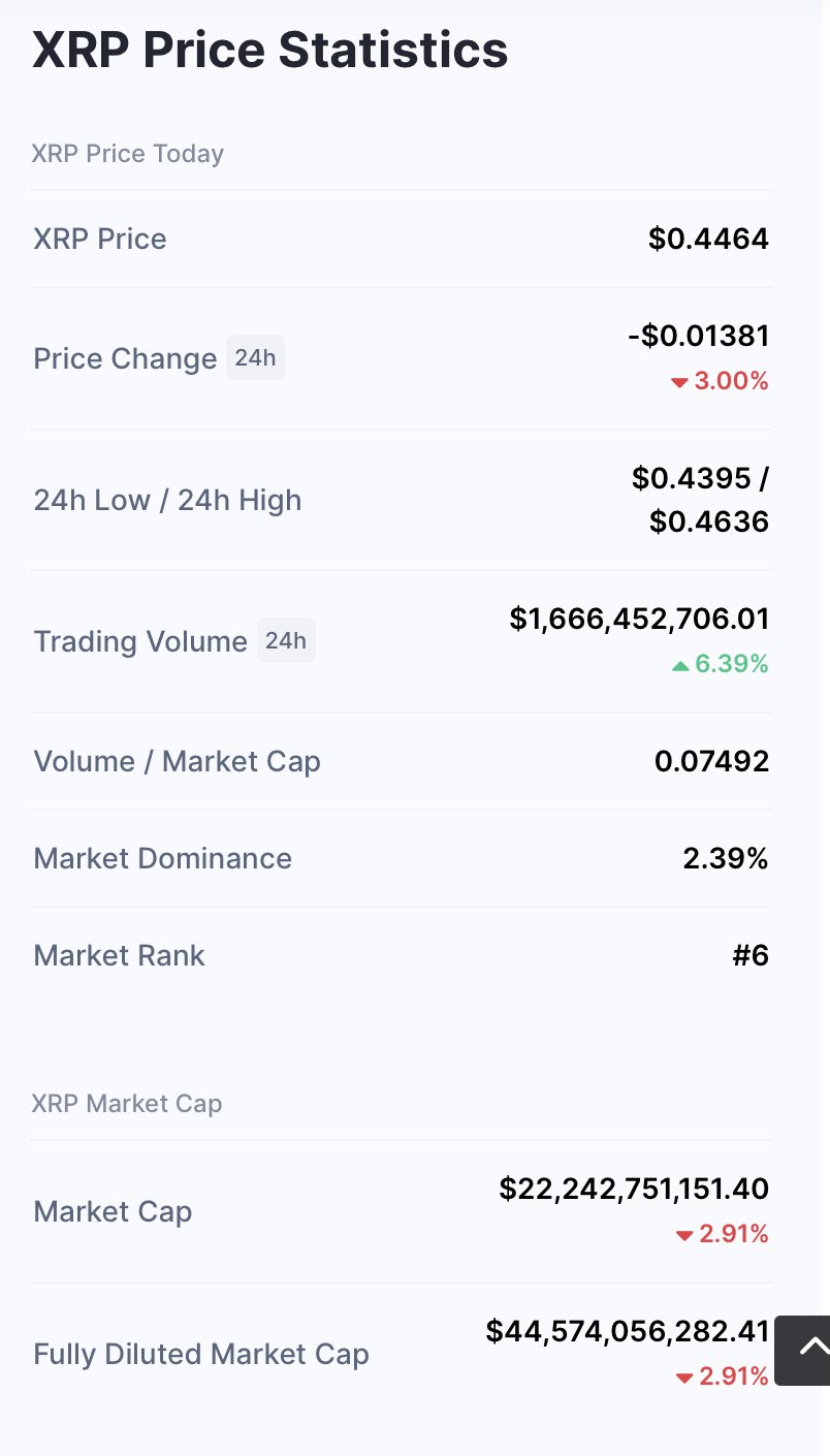 Pure8Nature On Twitter XRP Increasing Trading Volume Https t co xrp-boom-gary-gensler-in-big-trouble-ripple-xrp-must-see-youtube