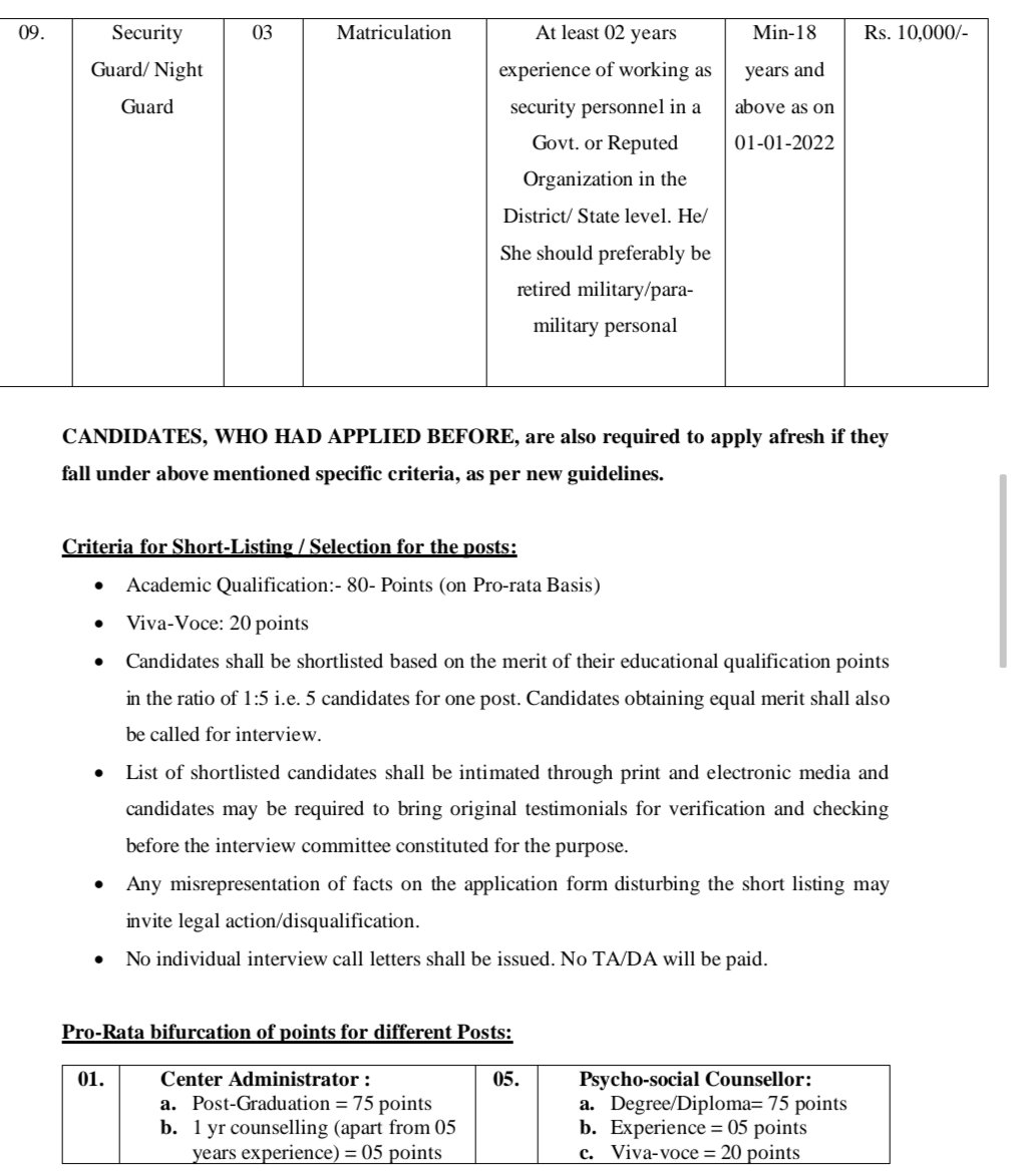 dioreasi1's tweet image. #ImportantNotification
@DMReasi @diprjk @infjammu @socialwelfarejk