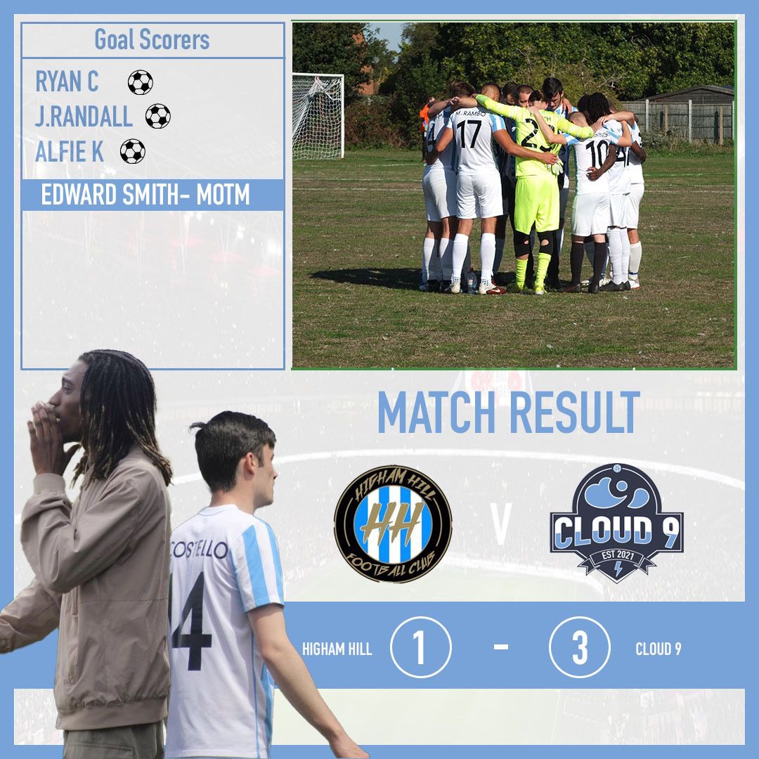 FootballCloud9's tweet photo. This weekend was our first fixture in the Corinthian Cup. Was a tough battle, in all honesty the occasion got the better of us in the first half, but once we started playing our game the goals came. Big shoutout to our number 1, had a absolute blinder ๐๐ผ #upthe9 https://t.co/wZ2t5Gpfrs