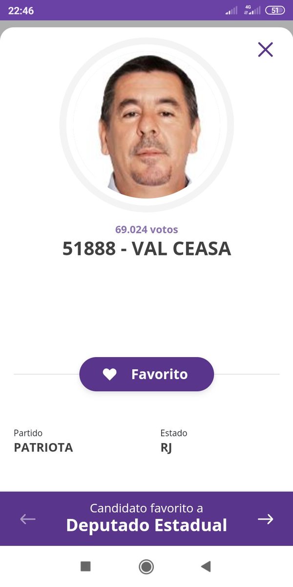 HCG05071970's tweet photo. convicções políticas 2022

Quero agradecer à tudo e todos colegas, amigos, vizinhos e familiares, e equipes dos 92 municípios do estado do Rio de Janeiro RJ, pelos votos dados aos nossos candidatos (as) 🇧🇷!!!

Pelo resultado  parcial  nas urnas desse primeiro turno #RJ https://t.co/BDNHG0CLmH