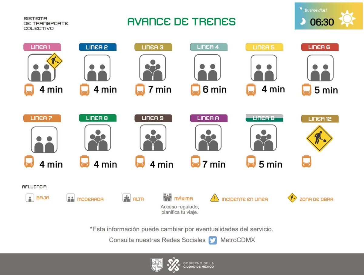 MetroCDMX's tweet photo. Conoce el avance de los trenes de la Red y planea tu viaje. Toma previsiones. #MovilidadCDMX. https://t.co/aVZtngUjwz