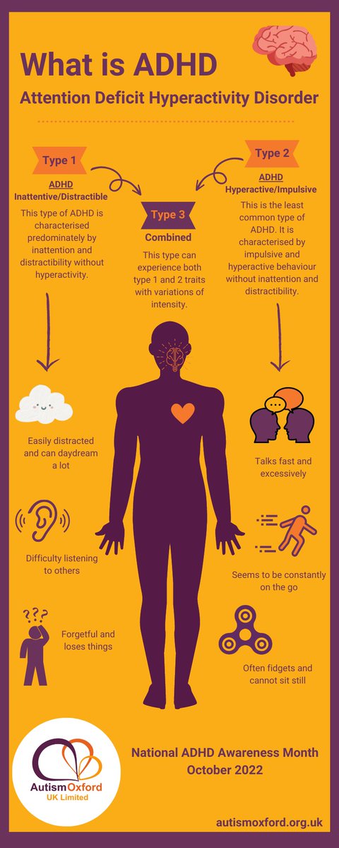 AutismOxfordUK's tweet photo. 🌟 October is ADHD Awareness Month 🌟

This month we will be sharing lots of posts packed full of information, so keep a look out 👀

Our first, 'what is ADHD?' 🤔 

#ADHDAwarenessMonth #ADHDtwitter #ADHDAcceptanceMonth #Neurodivergent #Neurodiversity #ADHD https://t.co/AAnHXvu4Ek