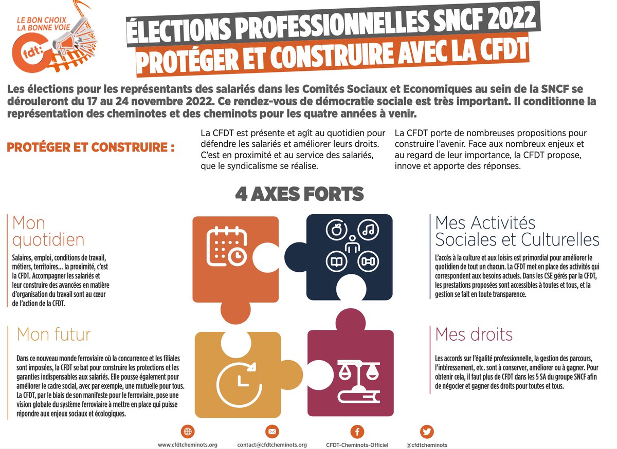 Protéger et construire ton avenir ? Avec la CFDT c’est une réalité !! 
🔗 bit.ly/3C6ViJ3
#électionspro #sncf #lebonchoix #nos4axesforts #avenir #élections