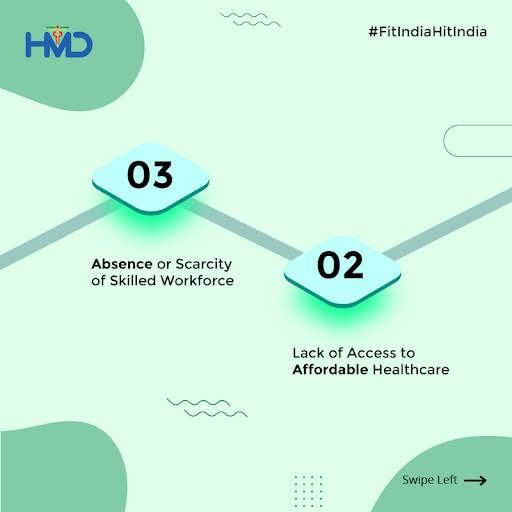 hmdhealthcare's tweet photo. It is imperative that affordable #healthcare is accessible to everyone. In addition to addressing infrastructural problems, #medicaltraining of professionals must be high priority to address Indian #healthcarechallenges.

#FitIndiaHitIndia #5As #IndianHealthcare  #HealthOfIndia https://t.co/LO5ffkfDMr