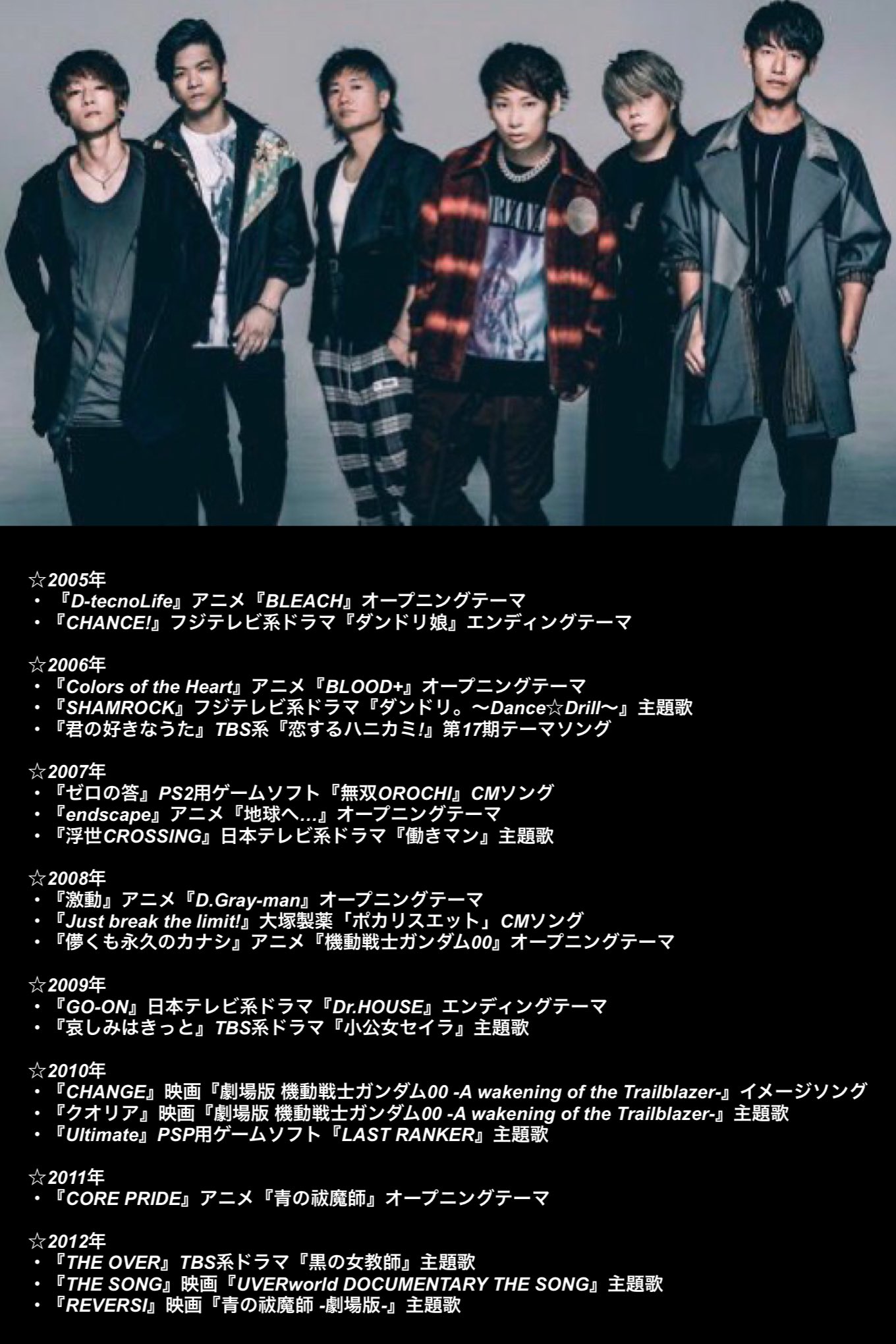 哲史 マイファス名古屋 福岡 Music Uw25 Twitter