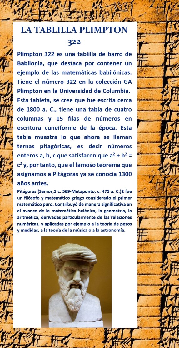 Mis alumnos acaban de descubrir el secreto de la trigonometría que lleva oculto 3800 años y que tiene que ver con la Plimpton 322 (tablilla de barro de Babilonia que destaca por mostrar contenidos matemáticos). Completo en: estonoentraenelexamen.com/2020/10/05/el-…