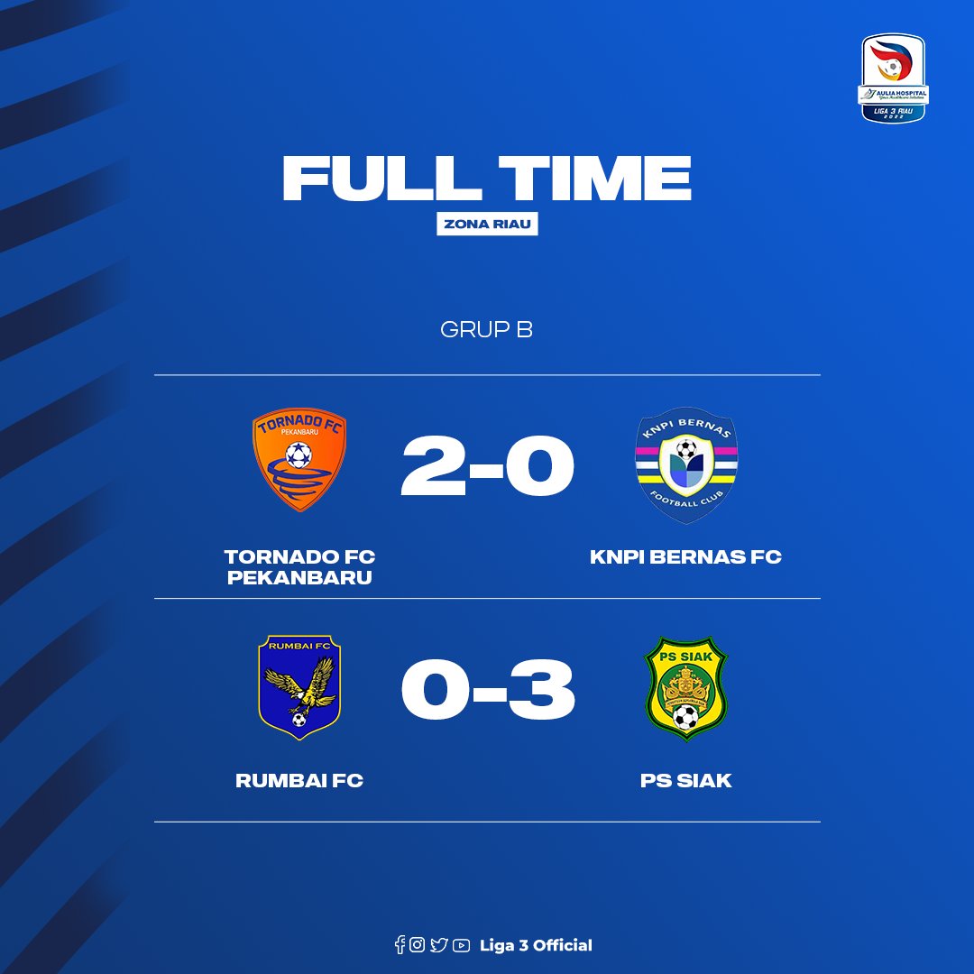 ➡️ Hasil Pertandingan Liga 3 Riau - Senin, 3 Oktober 2022

#Liga3Indonesia #Liga3Riau