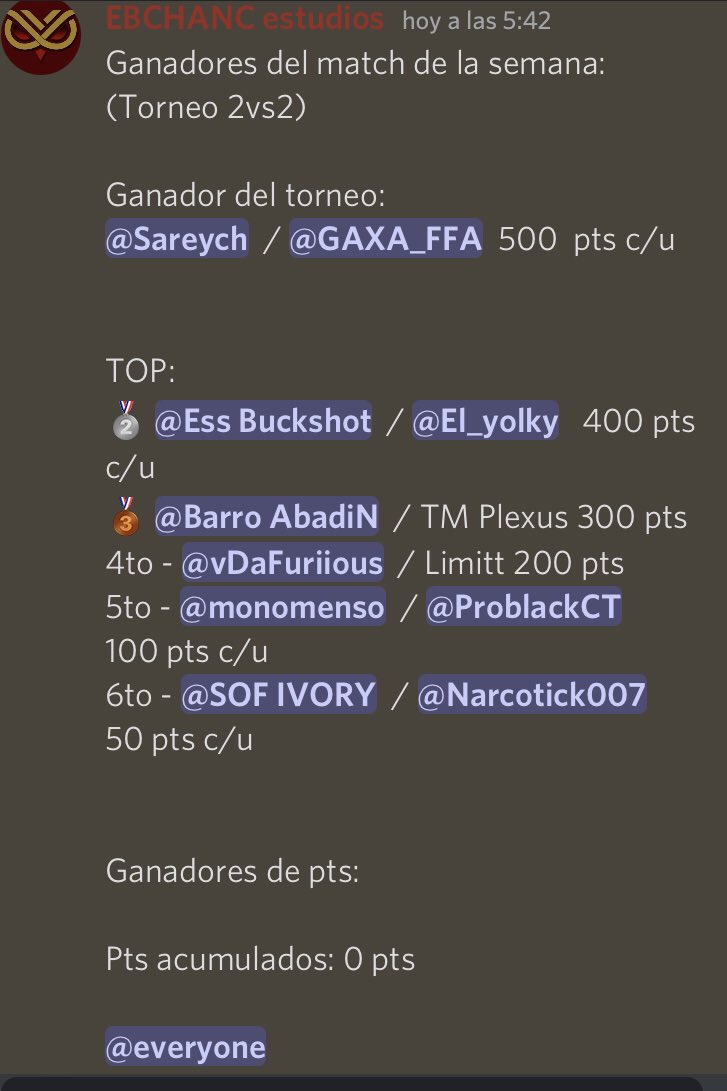 la_snom's tweet photo. 🫡 Enhorabuena a @MbAbadin y @Richard_ple por su tercer puesto de 12 teams 🫡
💜 Gg a todos los teams, felicitaciones a los ganadores y gracias por la invitación de @EbchancEstudios 💜
Seguid dando lo mejor, animo
#Haloart #haloinfinitemultiplayer #EspañaJuegaHalo #halolatam https://t.co/tKUWcxjSp0