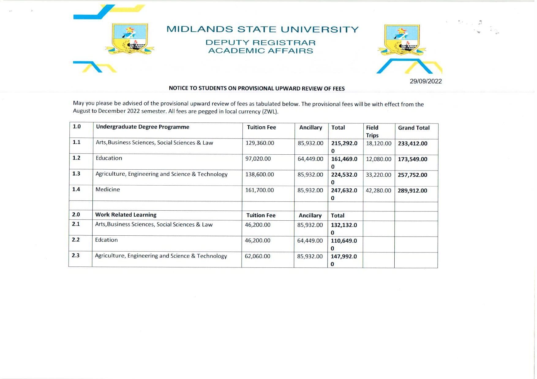 Fees At Msu Fees At Msu