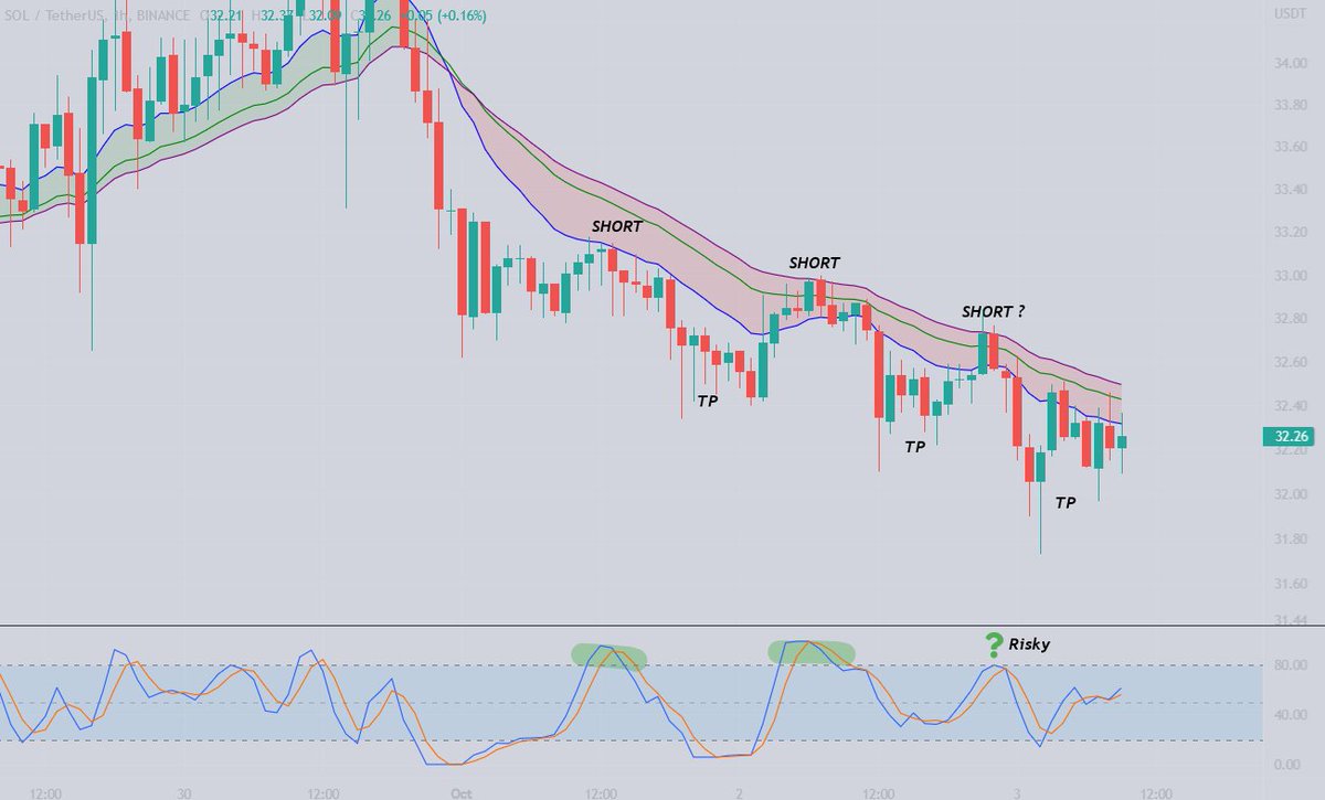 Bloodgood tweet media