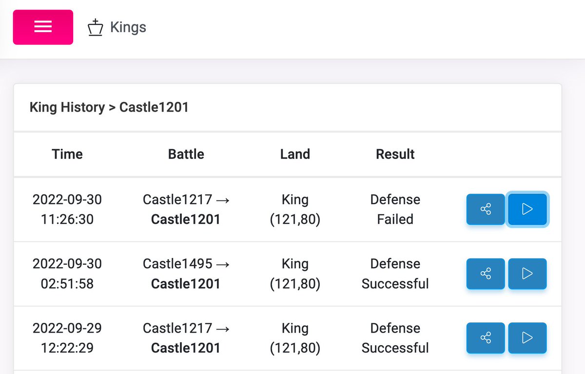 Our #CastleDefense dashboard is improving! Now you can see all the kingship battles and the history of Kingship. 

Our long time king player "Chiya" was finally defeated by "Jxstin" on 30 Sep 22 after furious battles.

Now ""Jxstin" is the NEW KING 👑

games.pocketarena.com/dashboard/kings