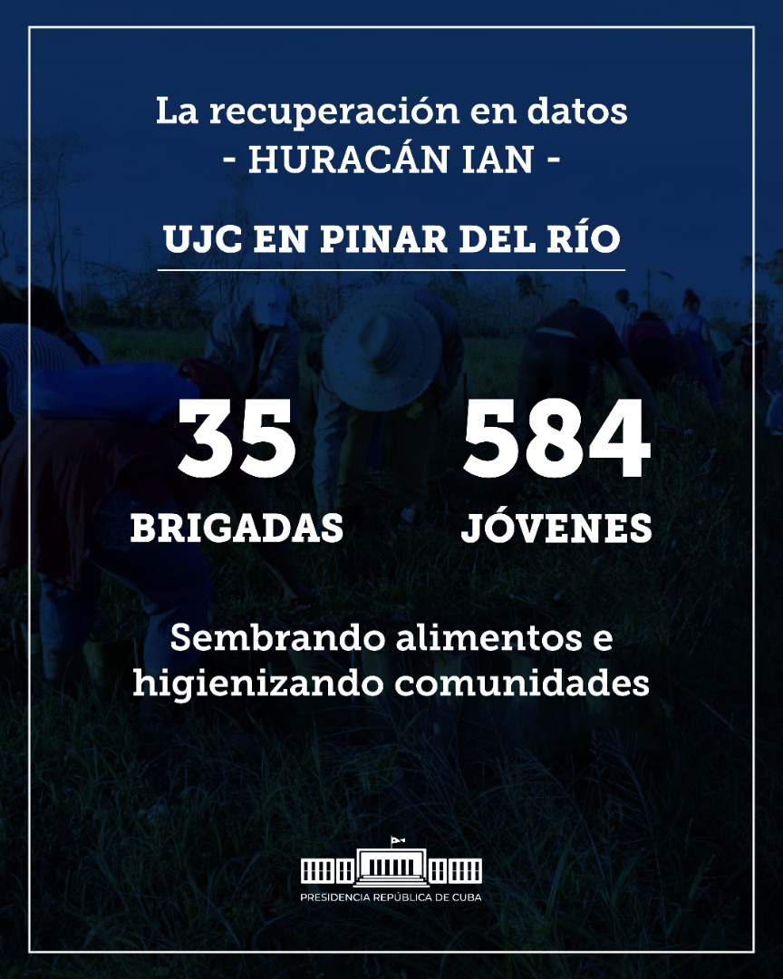 PresidenciaCuba's tweet photo. 🙋‍♀️🙋‍♂️| Los jóvenes cubanos están en #PinarDelRio, como antes estuvieron en el combate a la #COVID19 y en todas las batallas que ha emprendido #Cuba. https://t.co/Wb7V0cHXHw