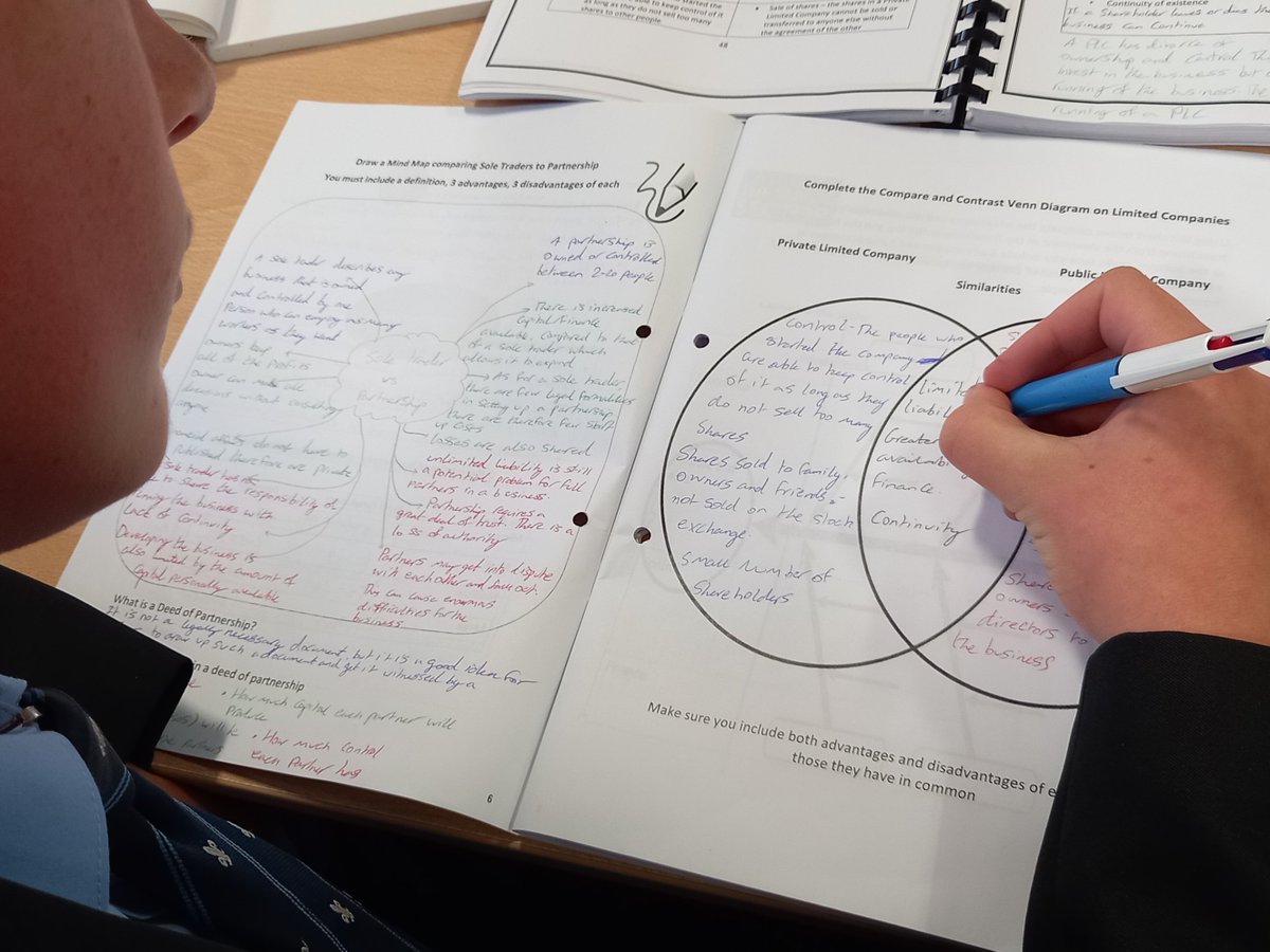 SlgBusiness's tweet photo. Year 11 Business CM1 Revision using graphic organisers #applytodemonstrate @SlgBusiness https://t.co/rp9h6dA7ec