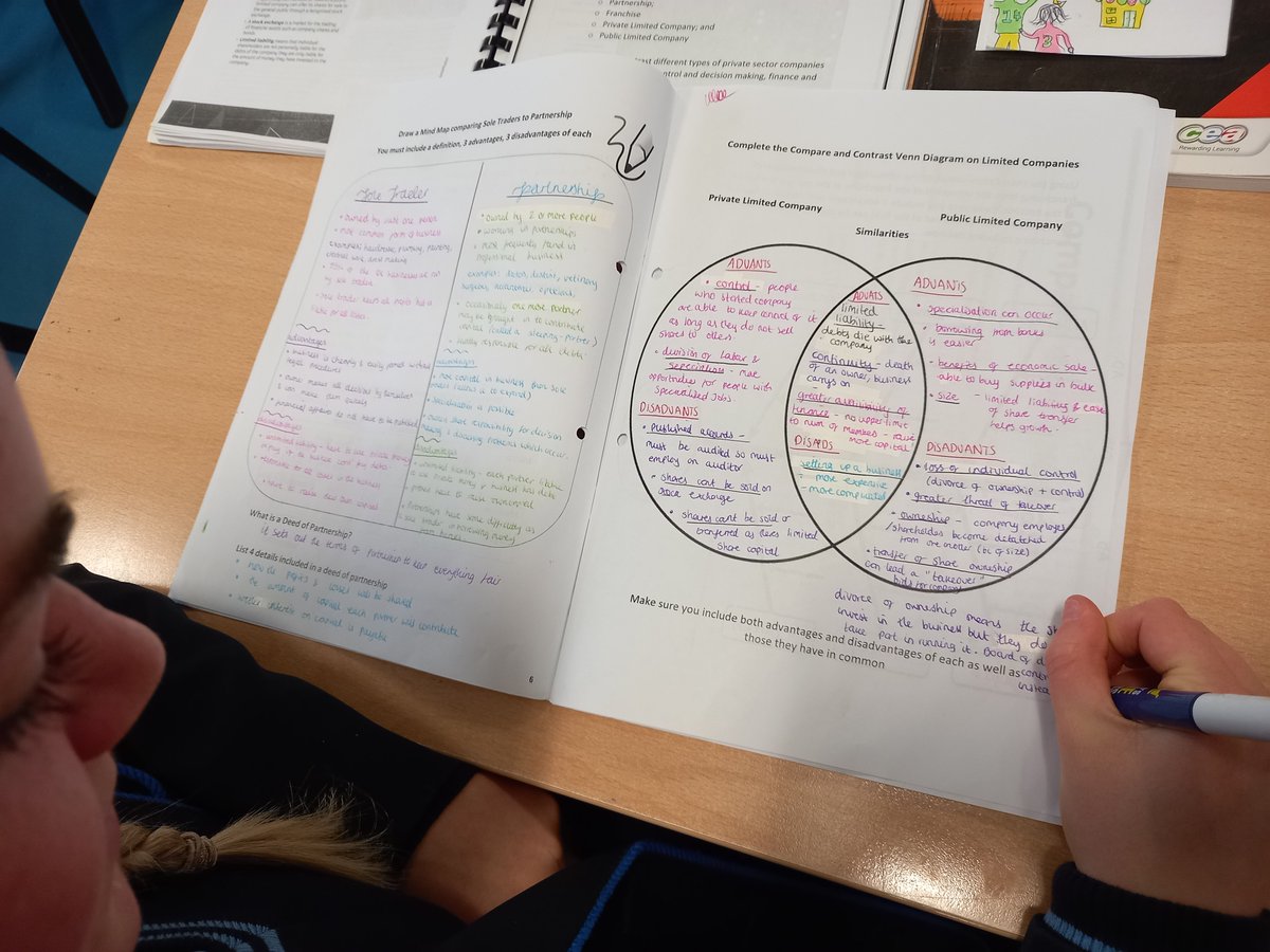 SlgBusiness's tweet photo. Year 11 Business CM1 Revision using graphic organisers #applytodemonstrate @SlgBusiness https://t.co/rp9h6dA7ec
