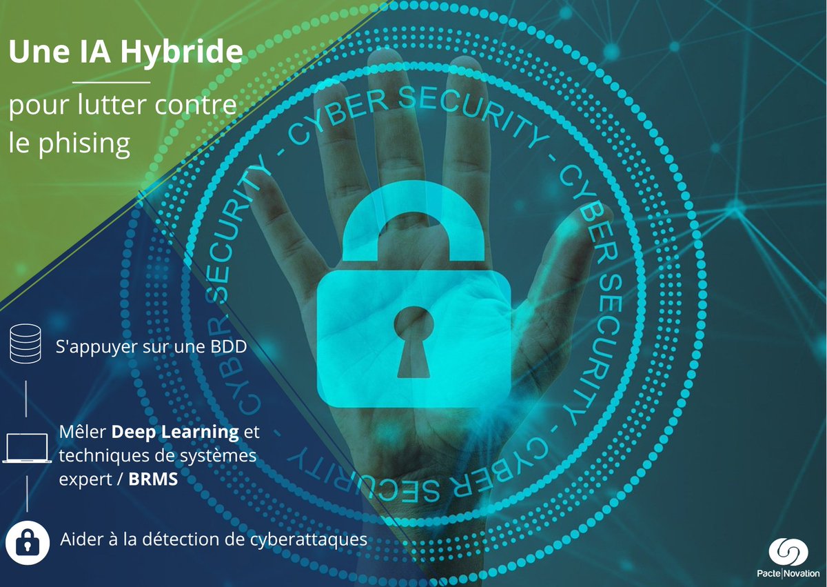 PacteNovation's tweet photo. Une IA hybride pour contrer le Phishing ?

L’IA hybride serait une meilleure réponse : elle conserve un dispositif d’algorithme d’apprentissage, complété par un dispositif d’inférence cognitive (moteur de règles).

https://t.co/by1EgJwbt7 https://t.co/3FtZrrDBca