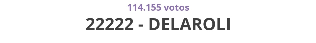 114.155 votos 🚀🚀🚀🧡
#puxatropaGD
