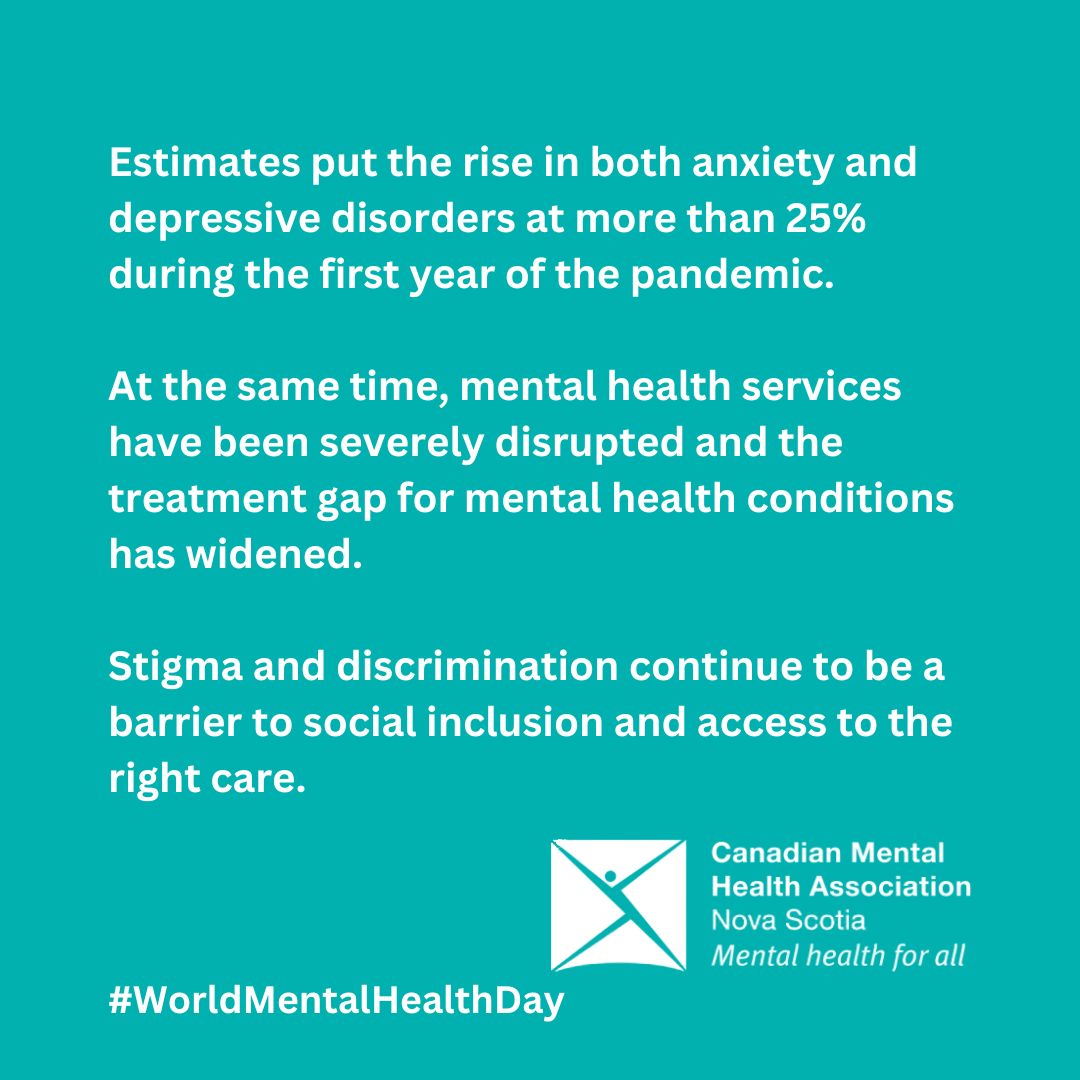 Stigma and discrimination continue to be a barrier to social inclusion and access to the right care; importantly, we can all play our part in increasing awareness about which preventive mental health interventions work. #WorldMentalHealthDay