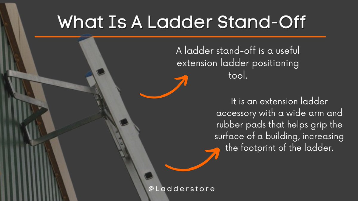 ladderstore's tweet image. ➡️ The stand-off allows you to be placed further away from the wall, giving you a better working angle. 📐 It also helps to spread the weight of the ladder, lowering the risk of damaging any surfaces on which you lean.
 bit.ly/2ZxYAG1
#Ladderstore #LadderStandOff