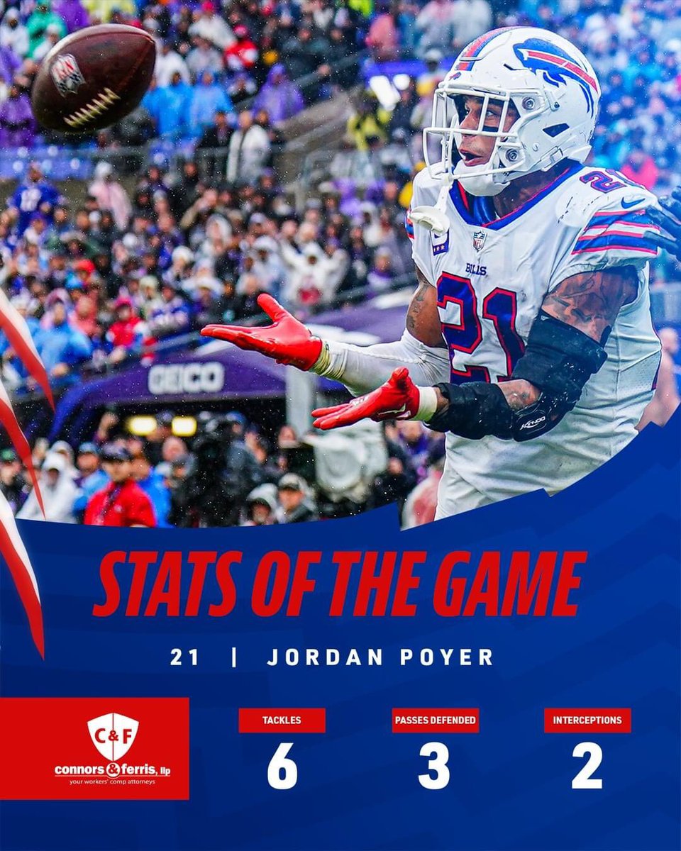TheDistortedOne's tweet photo. #PayPoyer @BuffaloBills @KyleBrandt @brandonbeane17 @J_poyer21 https://t.co/1LBoLZu4zq