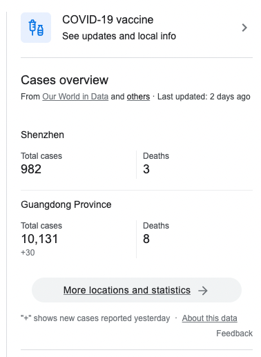 Sorry my Shenzhen COVID death count was off by 50%😬 https://t.co/1Ts23LYRtv