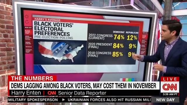 (((Harry Enten))) (@ForecasterEnten) / Twitter