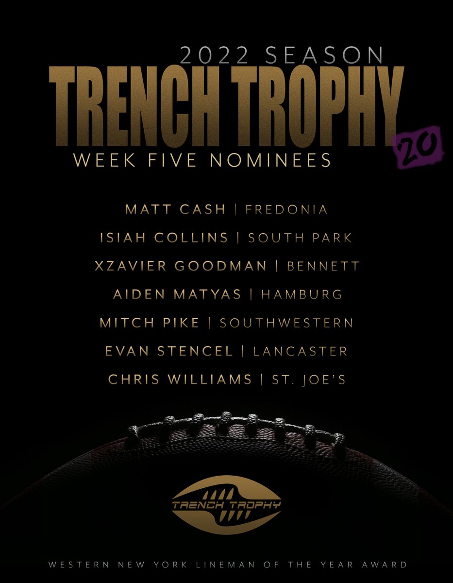 And here are the <a href="/TrenchTrophy/">Trench Trophy 🏈</a> Week 5 nominees...