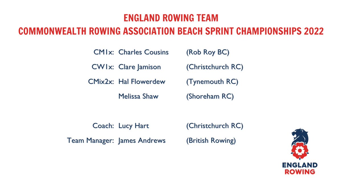 EnglandRowing's tweet photo. 🏴󠁧󠁢󠁥󠁮󠁧󠁿Team Announcement🏴󠁧󠁢󠁥󠁮󠁧󠁿

We are proud to present the England Rowing Team🏴󠁧󠁢󠁥󠁮󠁧󠁿 that will be travelling to Namibia🇳🇦 later this year to race at the Commonwealth Rowing Association Beach Sprint Championships. 

#englandrowing #englandrowingteam #CRABS22 https://t.co/Y2fiHRO7i4