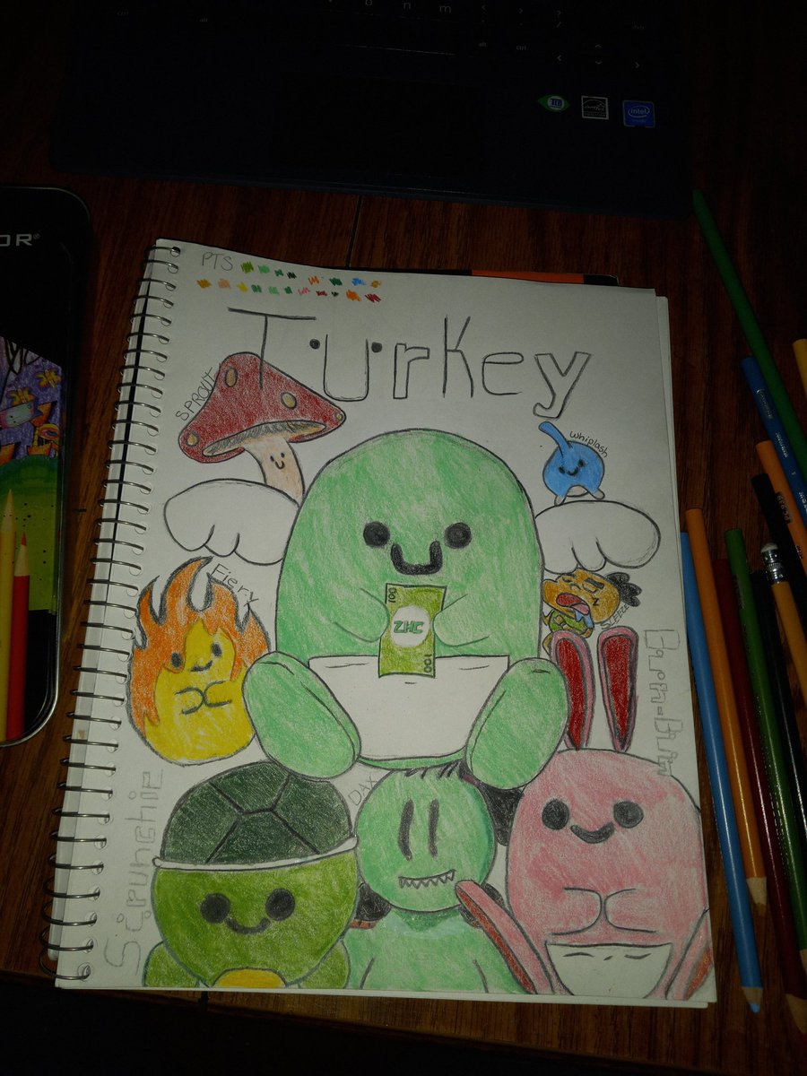 Psfromstatefarm's tweet photo. Spent like 2 hours on this @zhc_yt (I didn't know some of the names so I just did random) https://t.co/0gyvSZyh9R