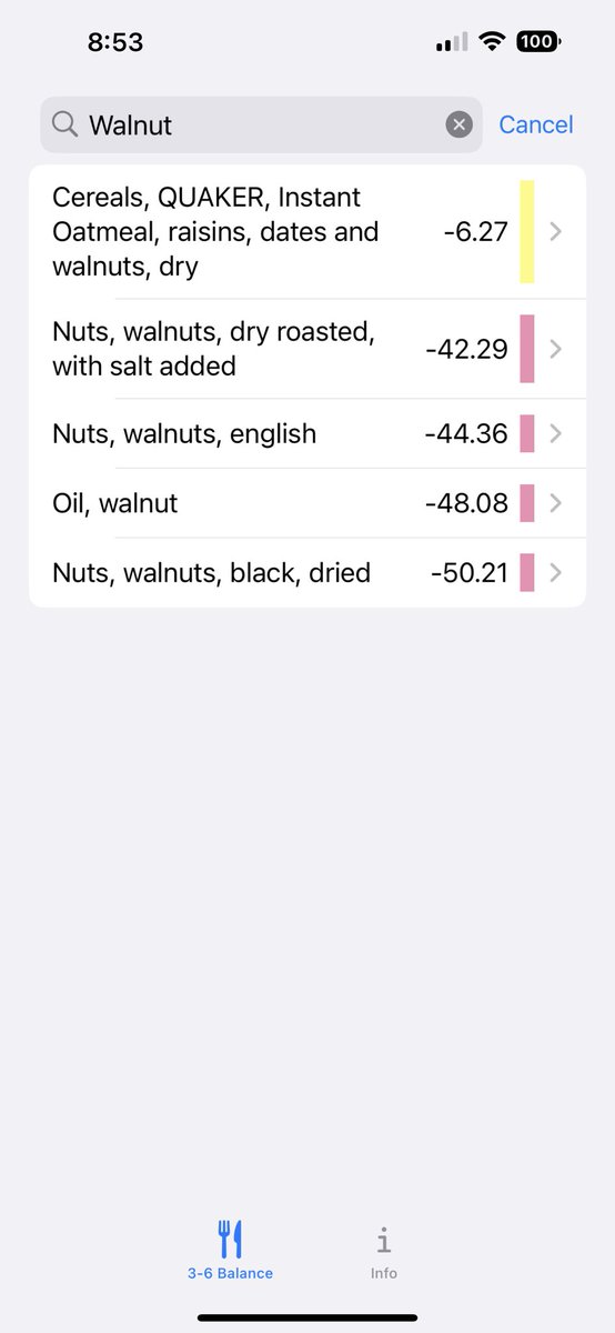 _chrisgambrell's tweet photo. What is not said is it has way too much omega6 for the amount of omega3. We need more 3 and less 6 to get a healthy balance. #nix6eat3 https://t.co/SgzDJtCWTL