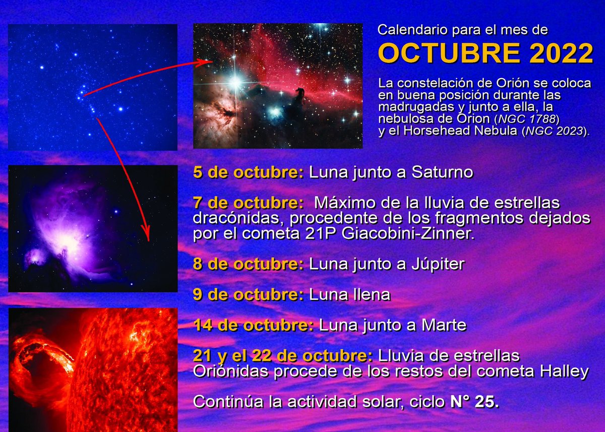 Compartimos el calendario para el mes de octubre del 2022 y les deseamos cielos espectaculares.