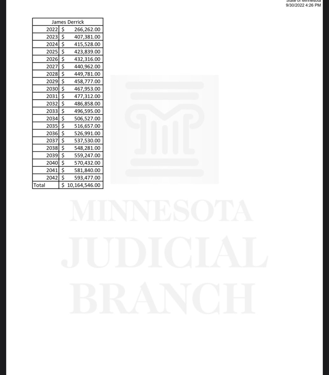 with_ballz's tweet photo. Affidavit of #jamesderrick #bdash https://t.co/ocM1URFRO2