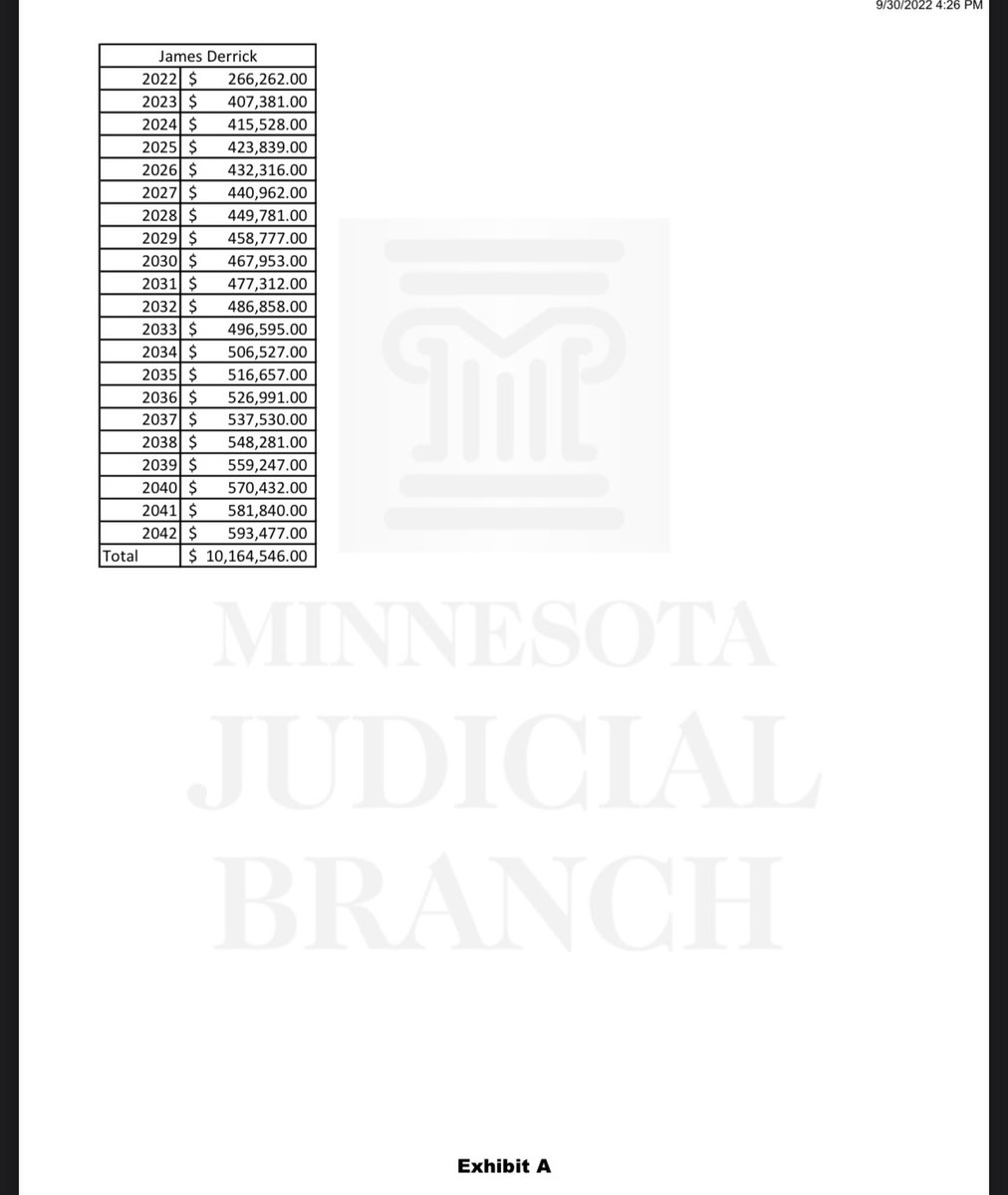 with_ballz's tweet photo. Affidavit of #jamesderrick #bdash https://t.co/ocM1URFRO2
